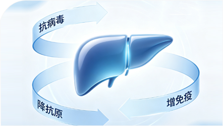 特色医疗